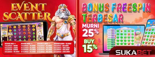 Login Slot Uang Asli: Akses Permainan Slot Terpercaya