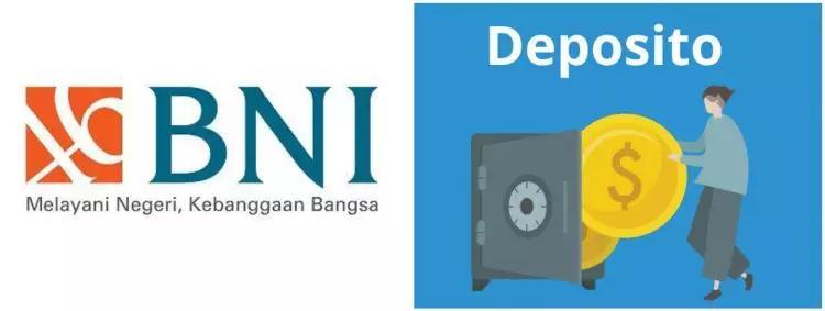 Daftar Depo 5k BNI: Panduan Lengkap untuk Memulai Investasi